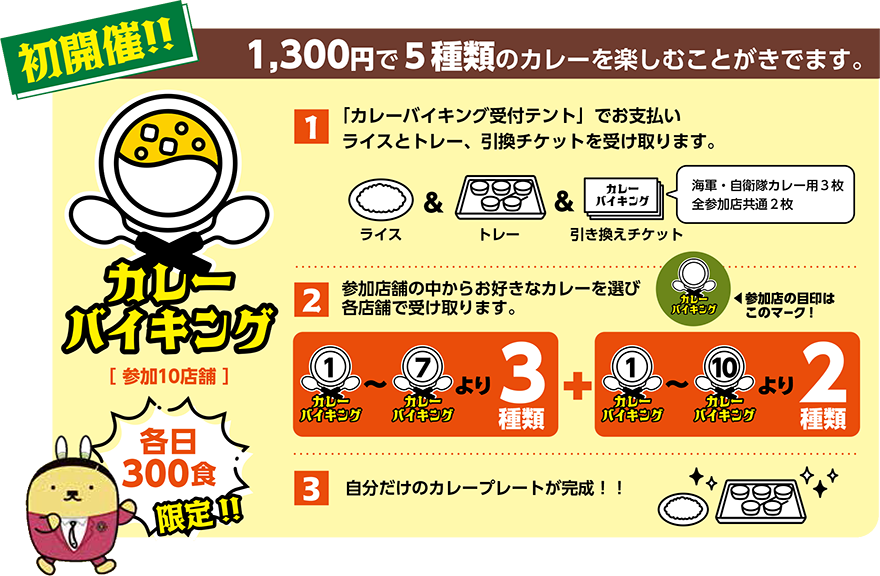 カレーバイキング
